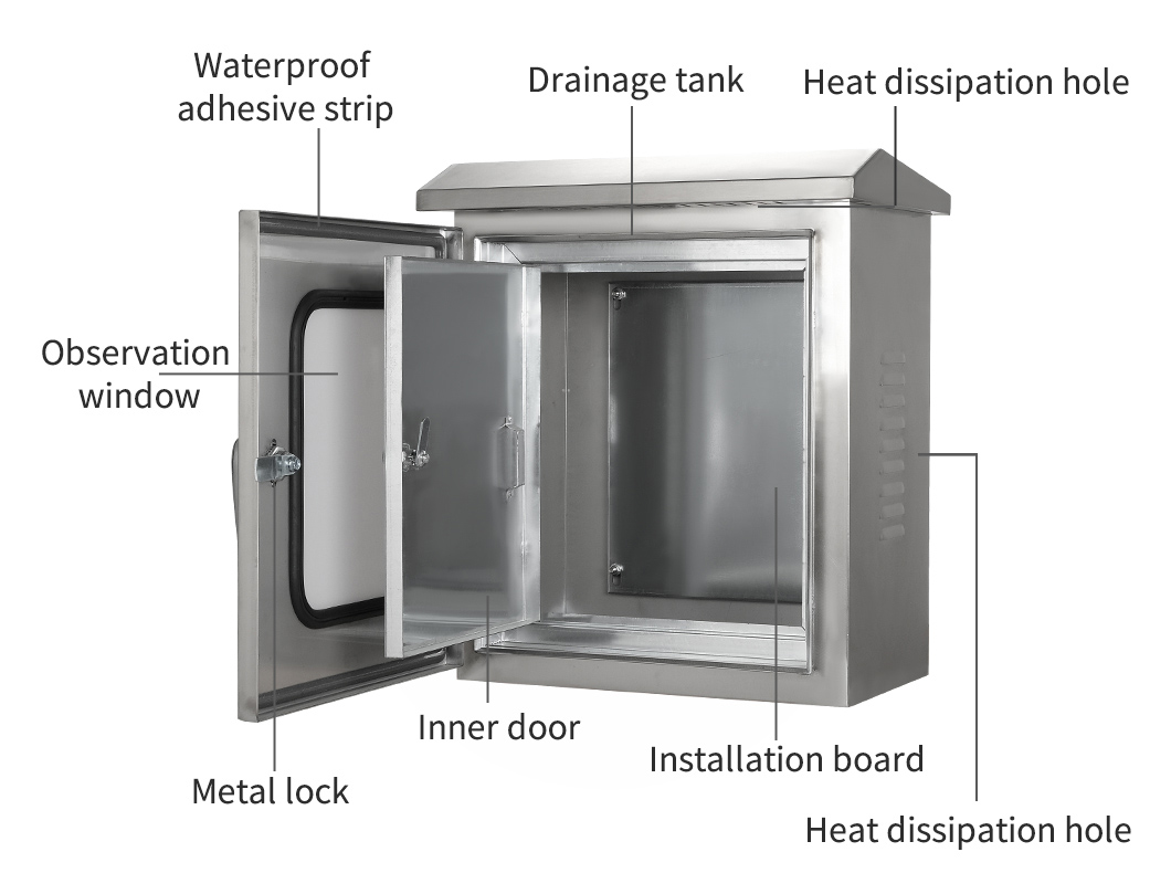 Stainless Steel Electrical Distribution Box Inner Outer Door