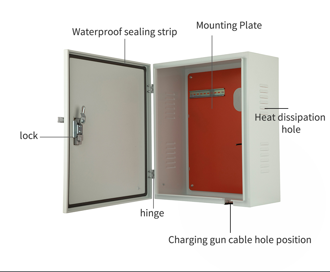 EV Charger Cabinet with Grounding