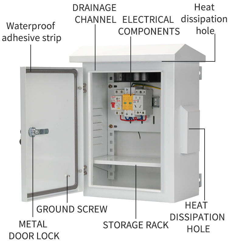 Weatherproof Cabinet for Outdoor Surveillance