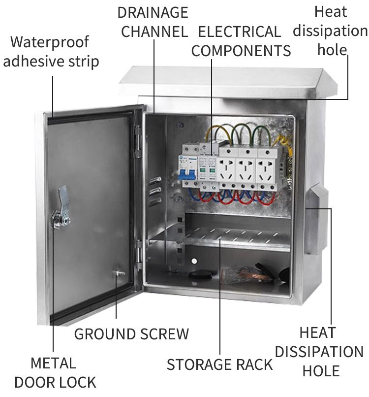 Weatherproof Camera Box for Outdoor Security