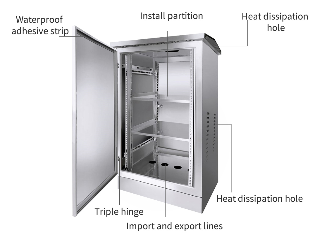 Stainless Steel Enclosure with Integrated PDU