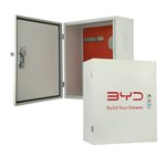 EV Charger Box with Mounting Bracket